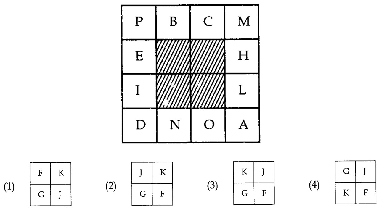 Image for question: जर A=4, B=6, C=8, असे क्रमाने असल्यास, आकृतीमधील लुप्त भाग शोधा.
